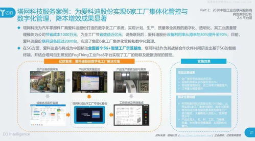 億歐 2020工業互聯網產業研究報告——服務商案例集與互聯網信息服務的融合發展